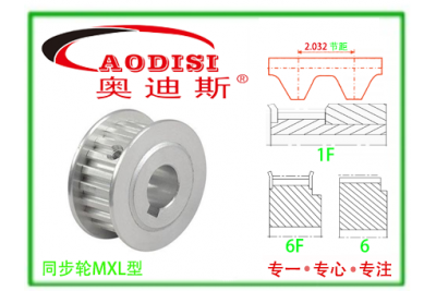 MXL025直孔同步帶輪