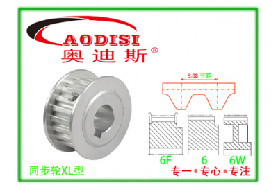 XL037直孔同步帶輪