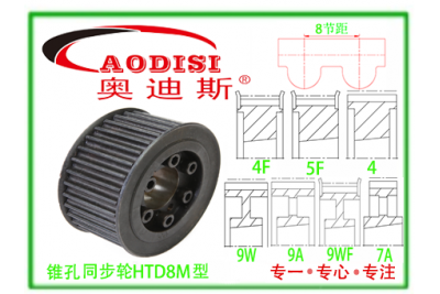 HTD8M-50錐孔同步帶輪