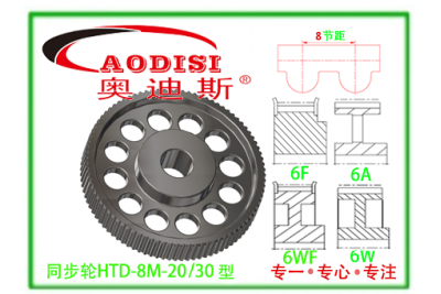 HTD8M-20/30同步帶輪 同步輪