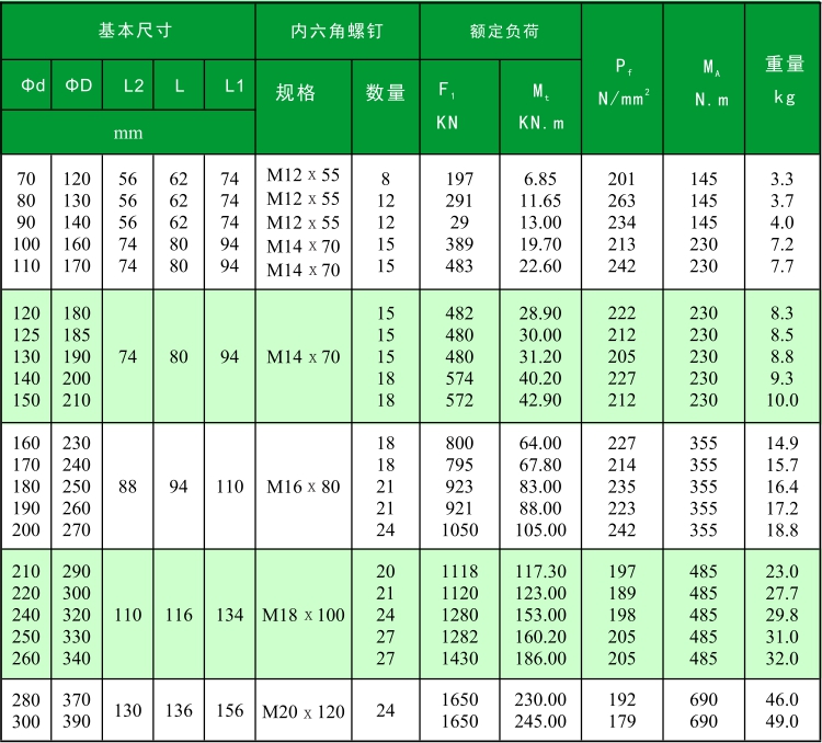 Z4參數(shù).jpg